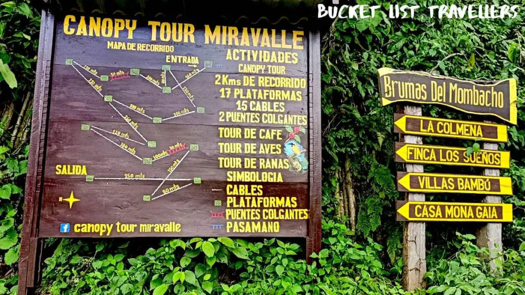 Sign for Canopy Tour Miravalle Nicaragua