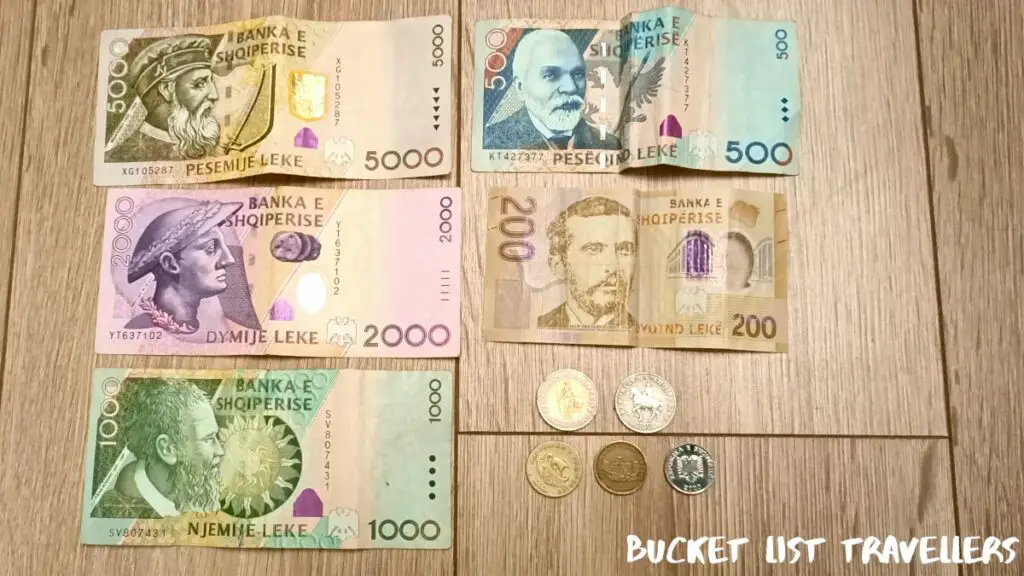 Albanian Lek Currency